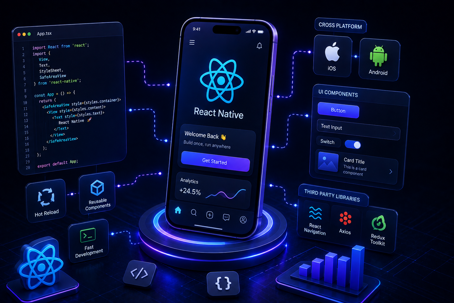 React Native Development: Fast & Cross-Platform Mobile Apps